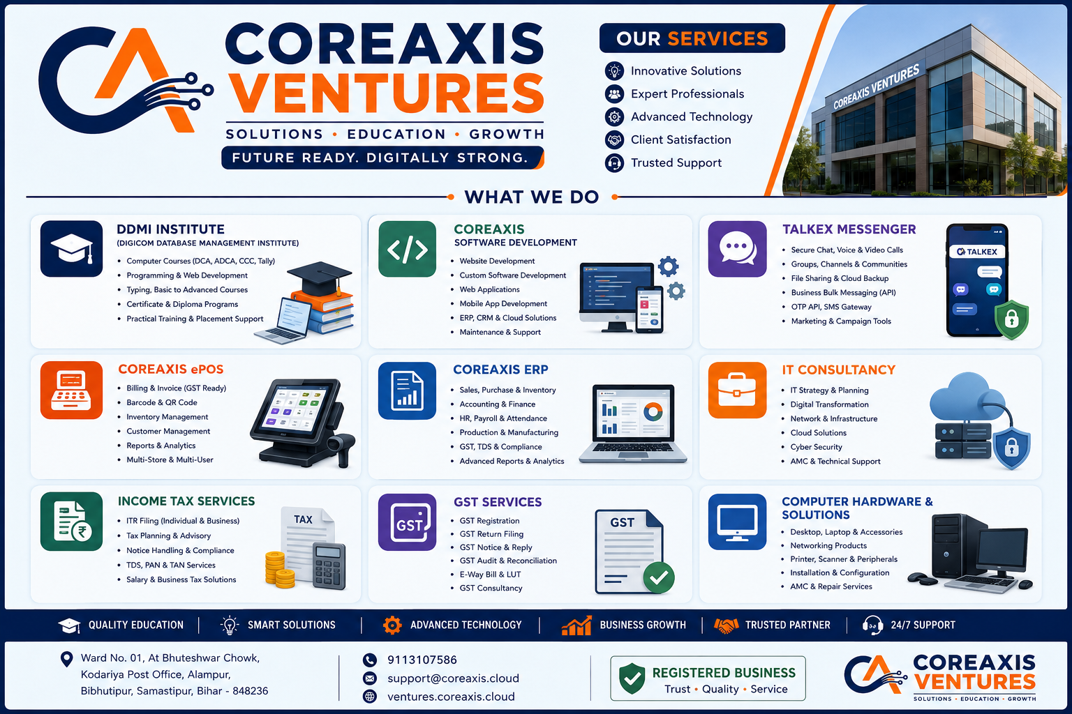 DDM Software Services